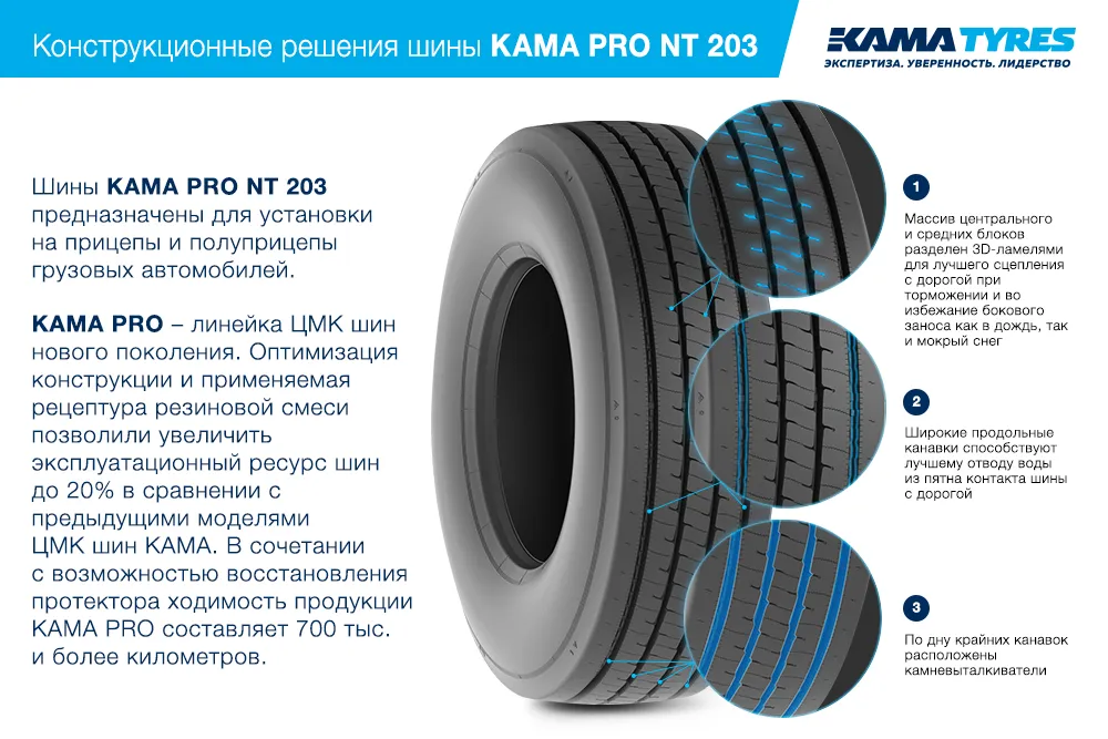 ЦМК шины KAMA PRO NT 203 385/55 R22.5 в Кстове